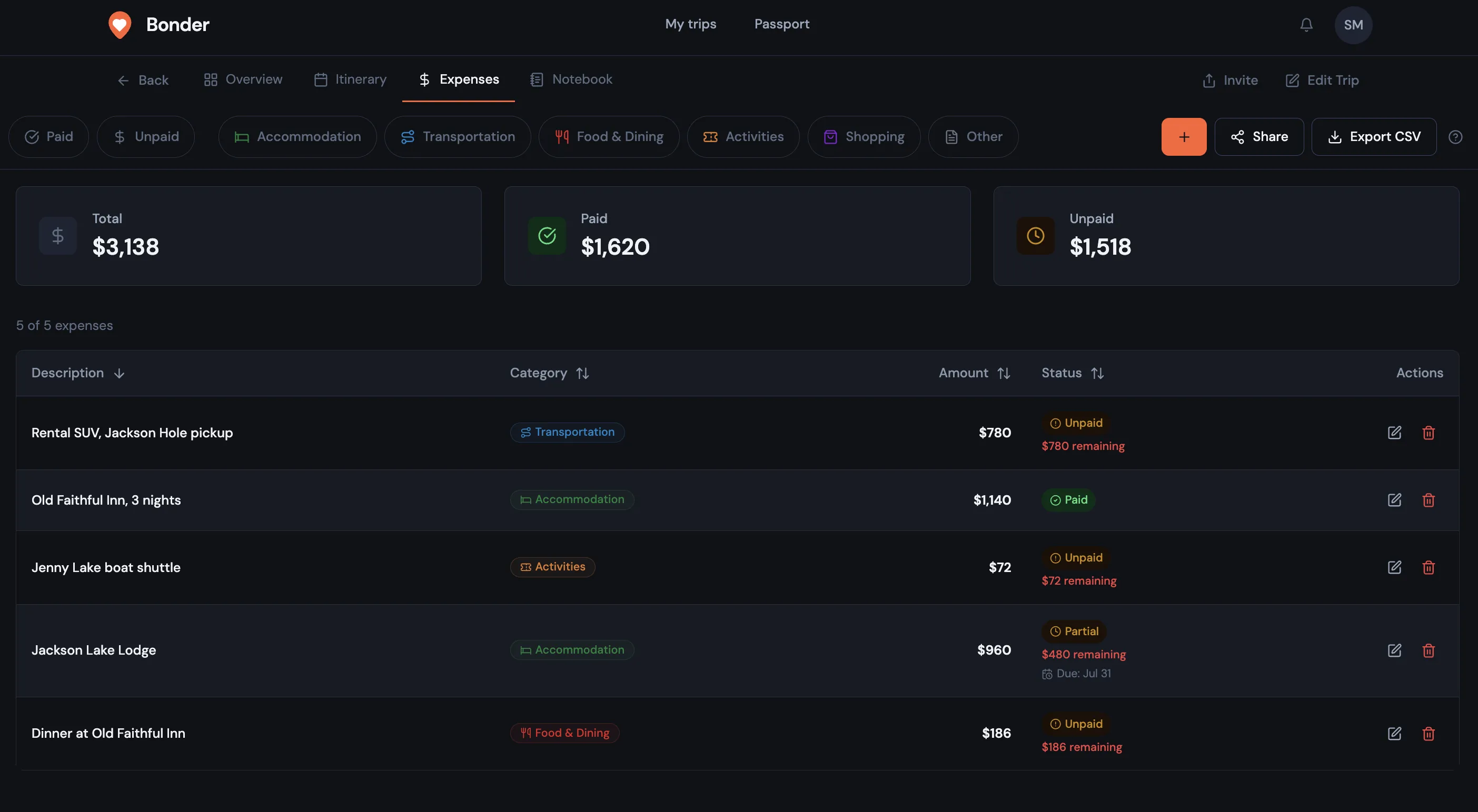 Bonder trip expenses showing paid and unpaid totals, each expense tagged by category, the amount still remaining on each, and when a balance is due