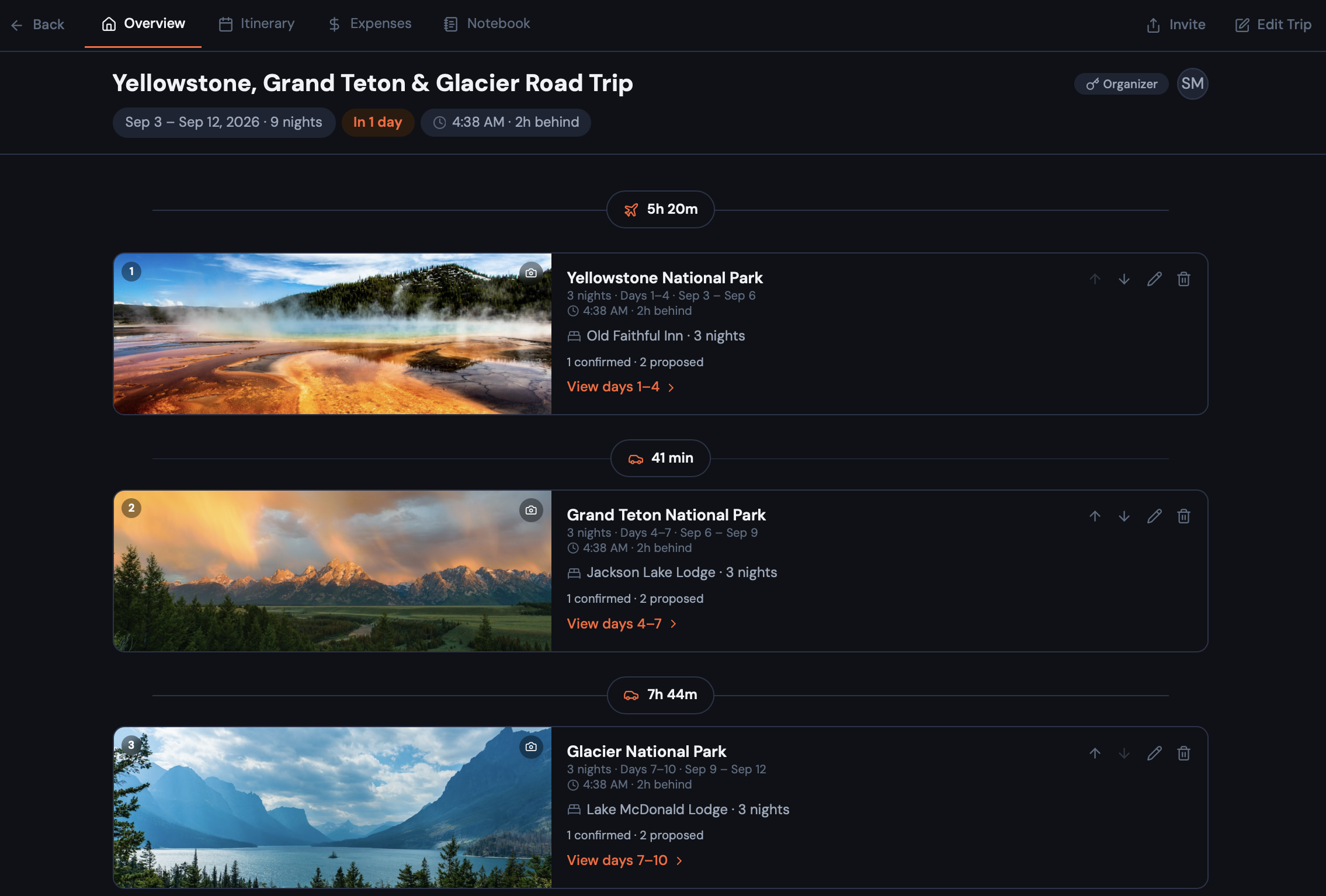 Trip Overview showing three destination cards — Yellowstone, Grand Teton, and Glacier — each with a photo, night count, and a transport connector between them